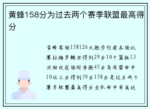 黄蜂158分为过去两个赛季联盟最高得分